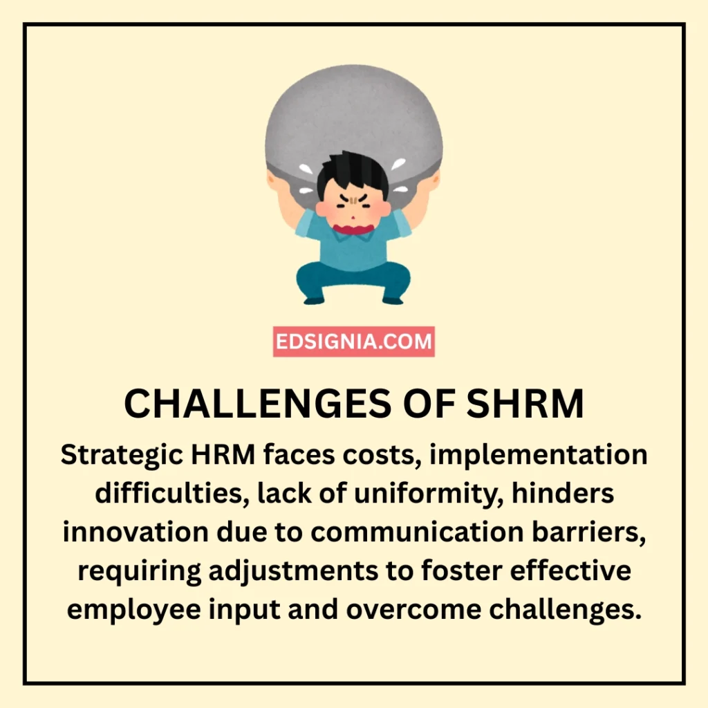 Challenges of SHRM