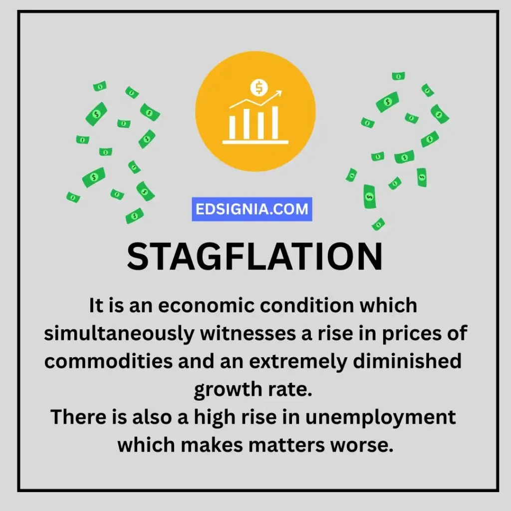 Definition of Stagflation