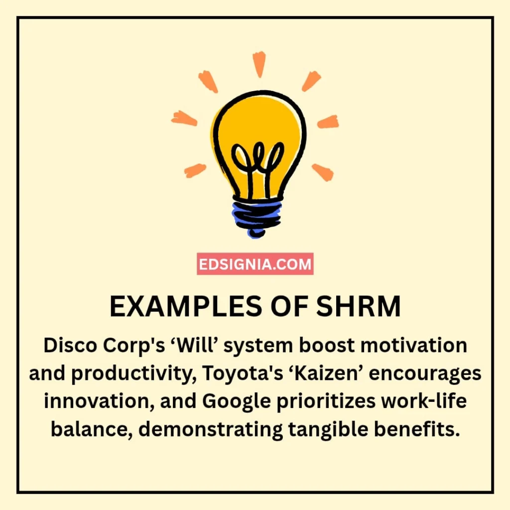Example of SHRM