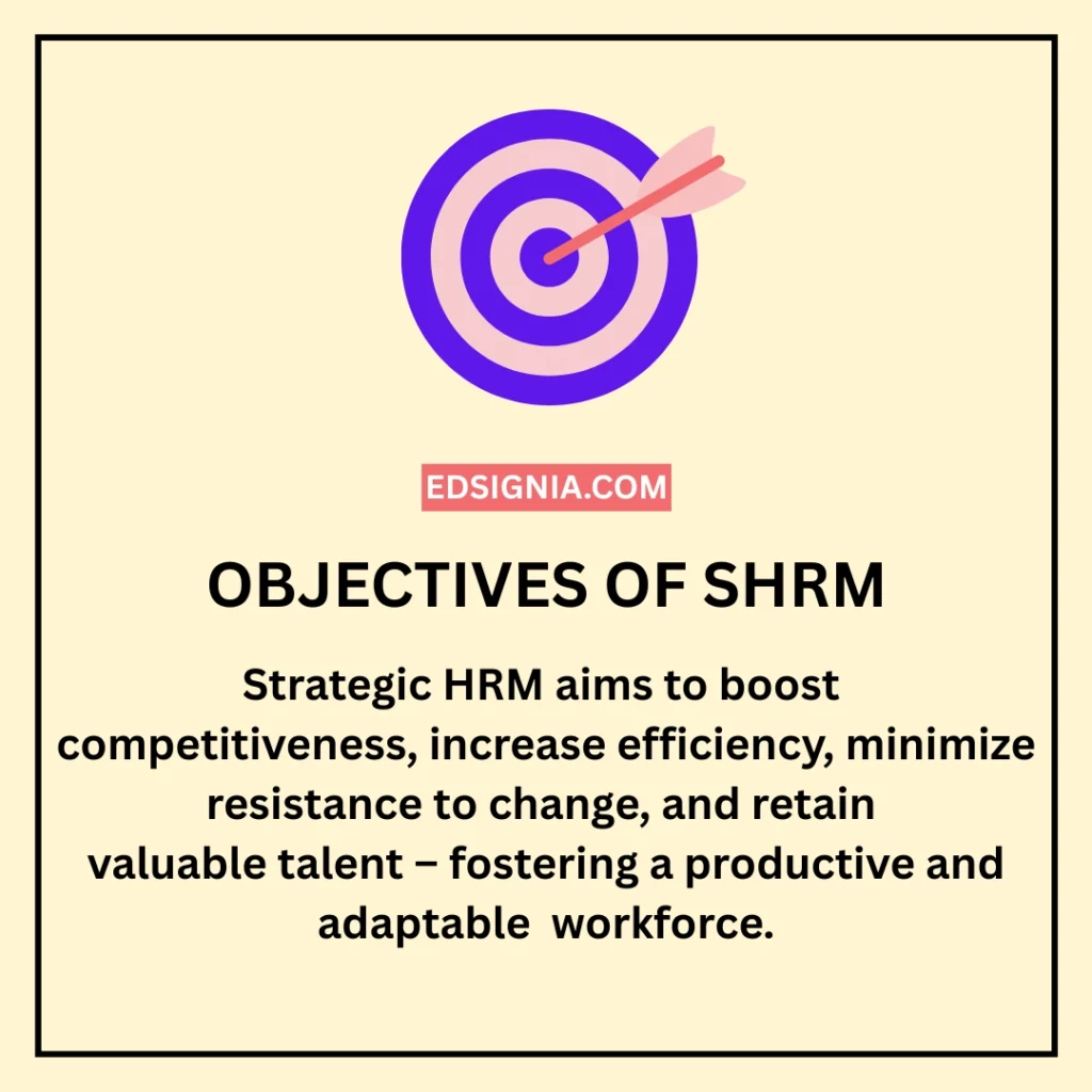 Objectives of SHRM