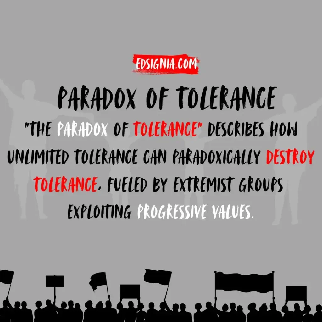 Paradox of Tolerance (Definition)