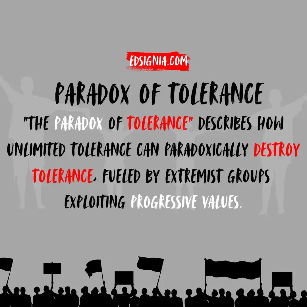 Paradox of Tolerance (Definition)