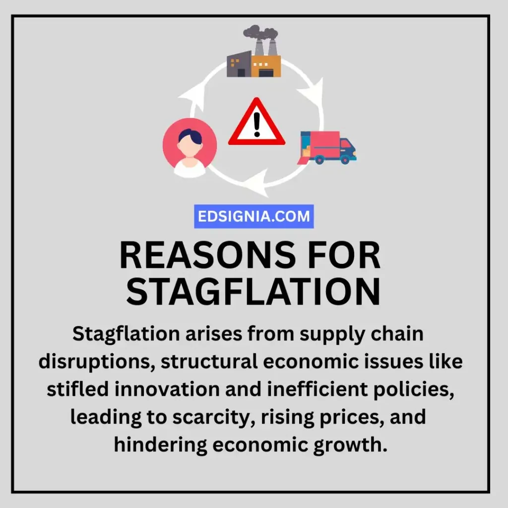 Reasons for Stagflation